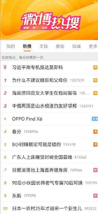 《微博》3月21日热搜排名一览2023