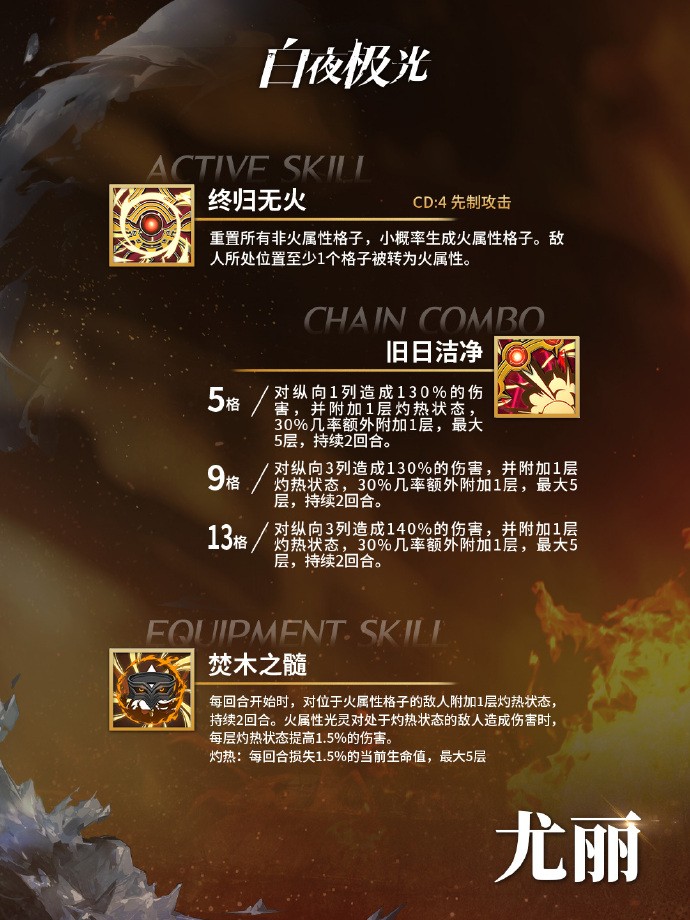 《白夜极光》光灵介绍：白夜城骑士长-尤丽
