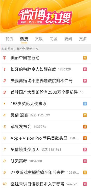 《微博》6月6日热搜排名一览2023