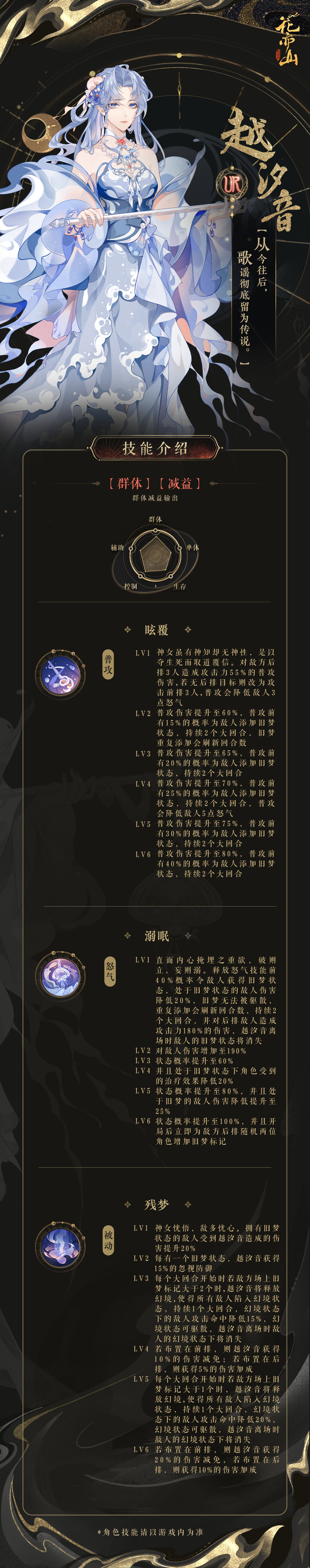 《花亦山心之月》新名士「越汐音」信息公开