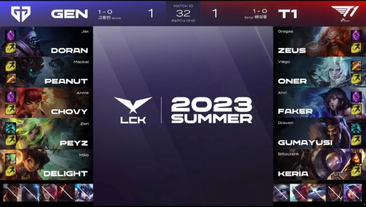《英雄联盟》2023 LCK夏季赛赛报：多兰武器惨成宙斯几何桶背景板！Peyz五杀泽丽逆天改命