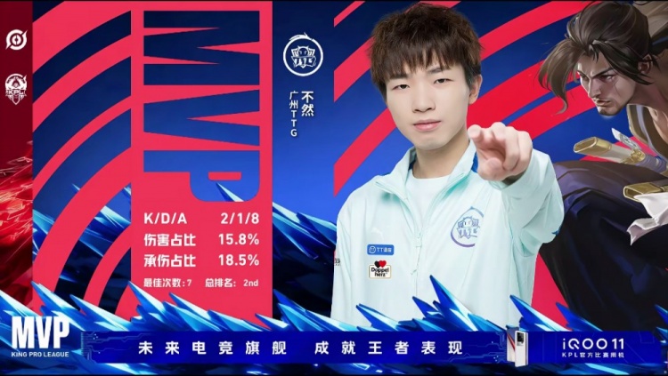 《王者荣耀》2023 KPL春季赛赛报：阿豆孙膑究极拉扯打麻AG！TTG 3-1 AG