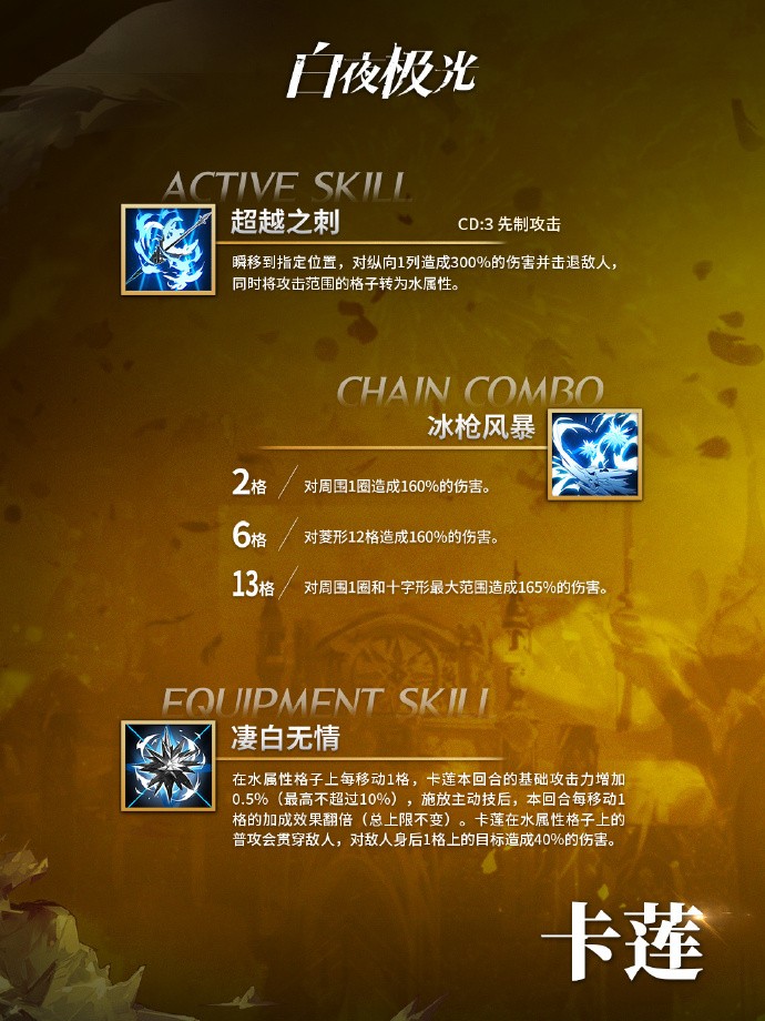 《白夜极光》光灵介绍：卡莲