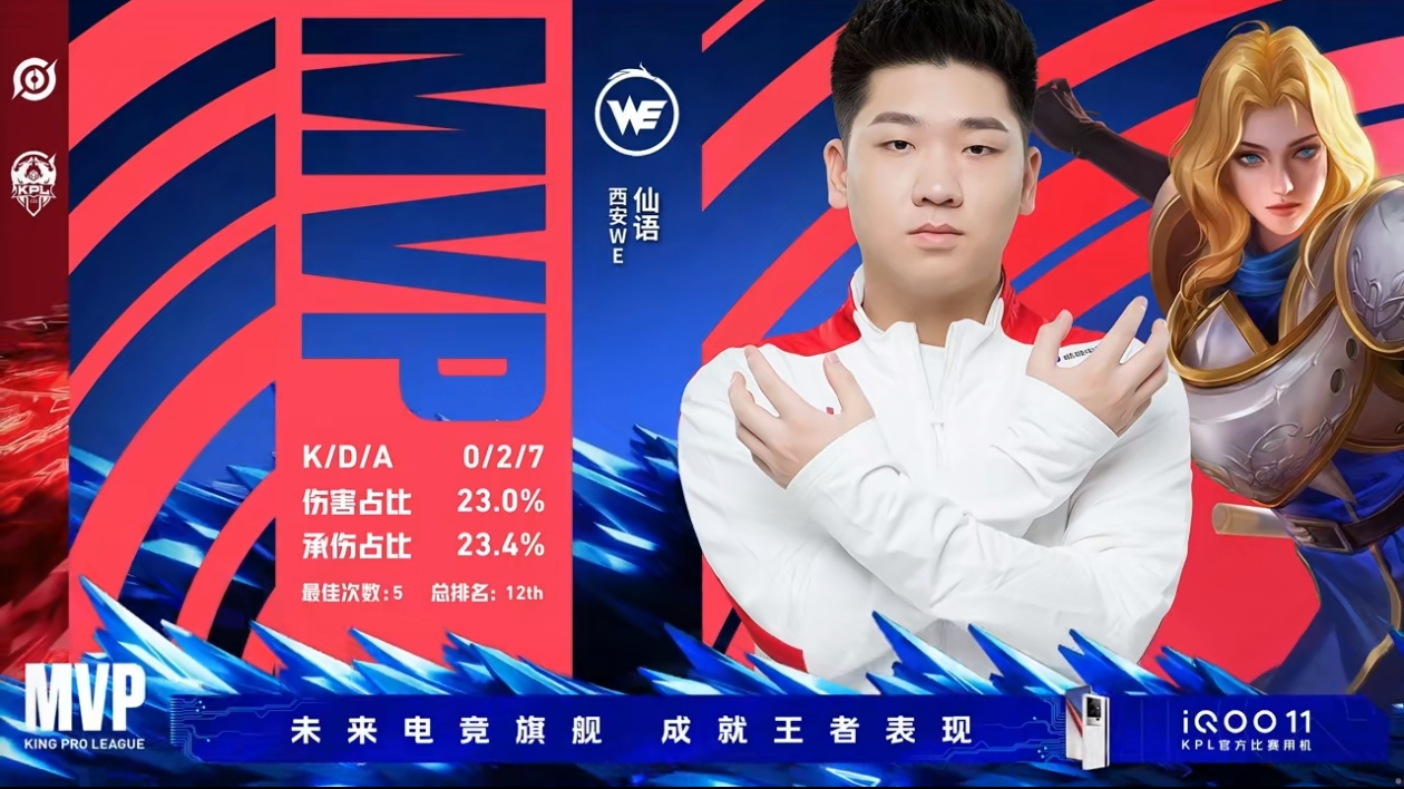 《王者荣耀》2023 KPL春季赛赛报：冰然宫本无情收割 RNG遭WE横扫无缘第三轮常规赛