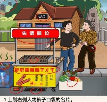 《一代沙雕》辞职摆摊通关攻略