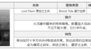 《白夜极光》攻略——愚迷之士兵怎么打